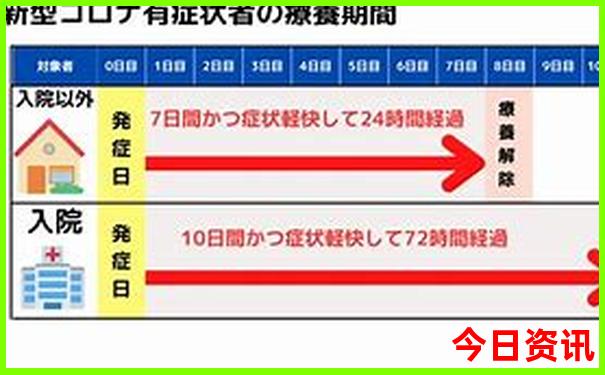 夏季北京一日游最佳景点