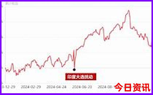 夏季室内游玩好去处